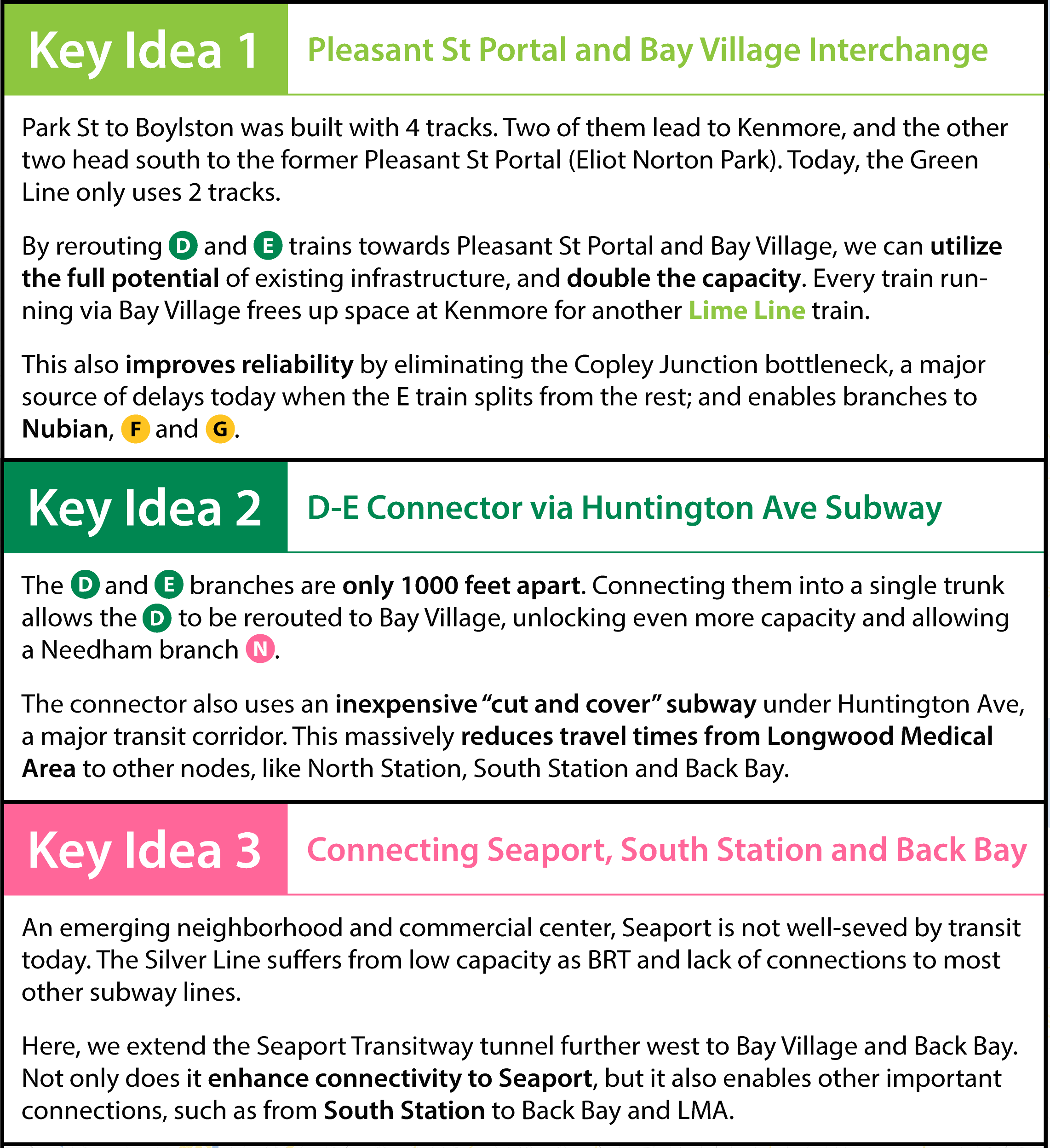 Three key ideas underpinning Charles' proposed Green Line reconfiguration.