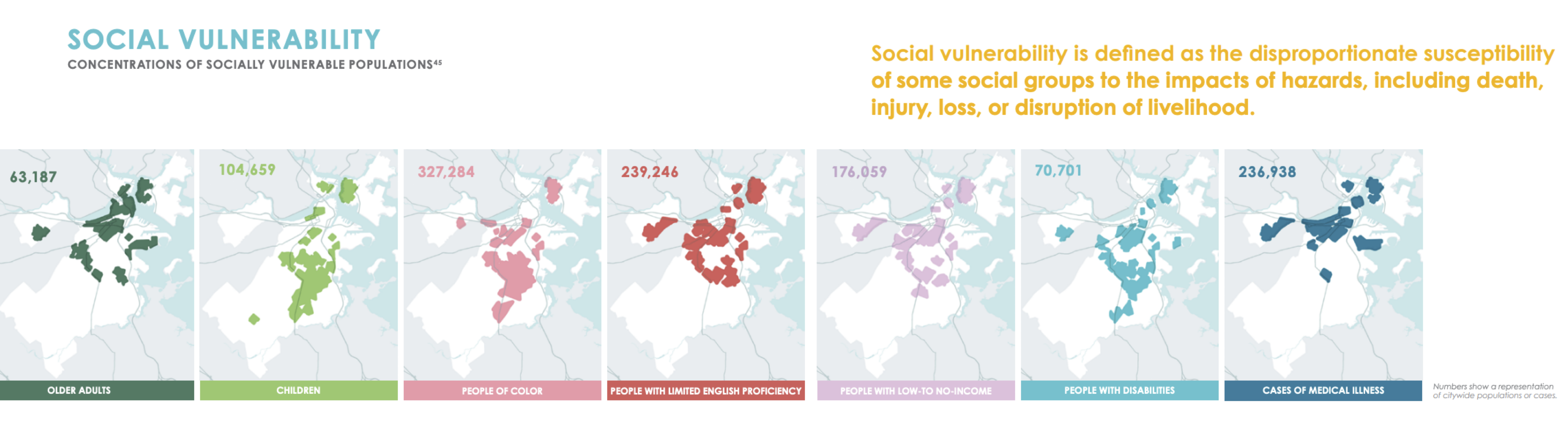 A screenshot from the Social Vulnerability section of the Climate Ready Boston report (pg. 30)