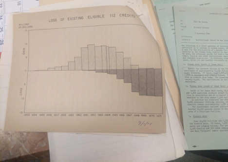 Calculations internal to the BRA emphasized loss of credits if the Fenway plan was not quickly approved.