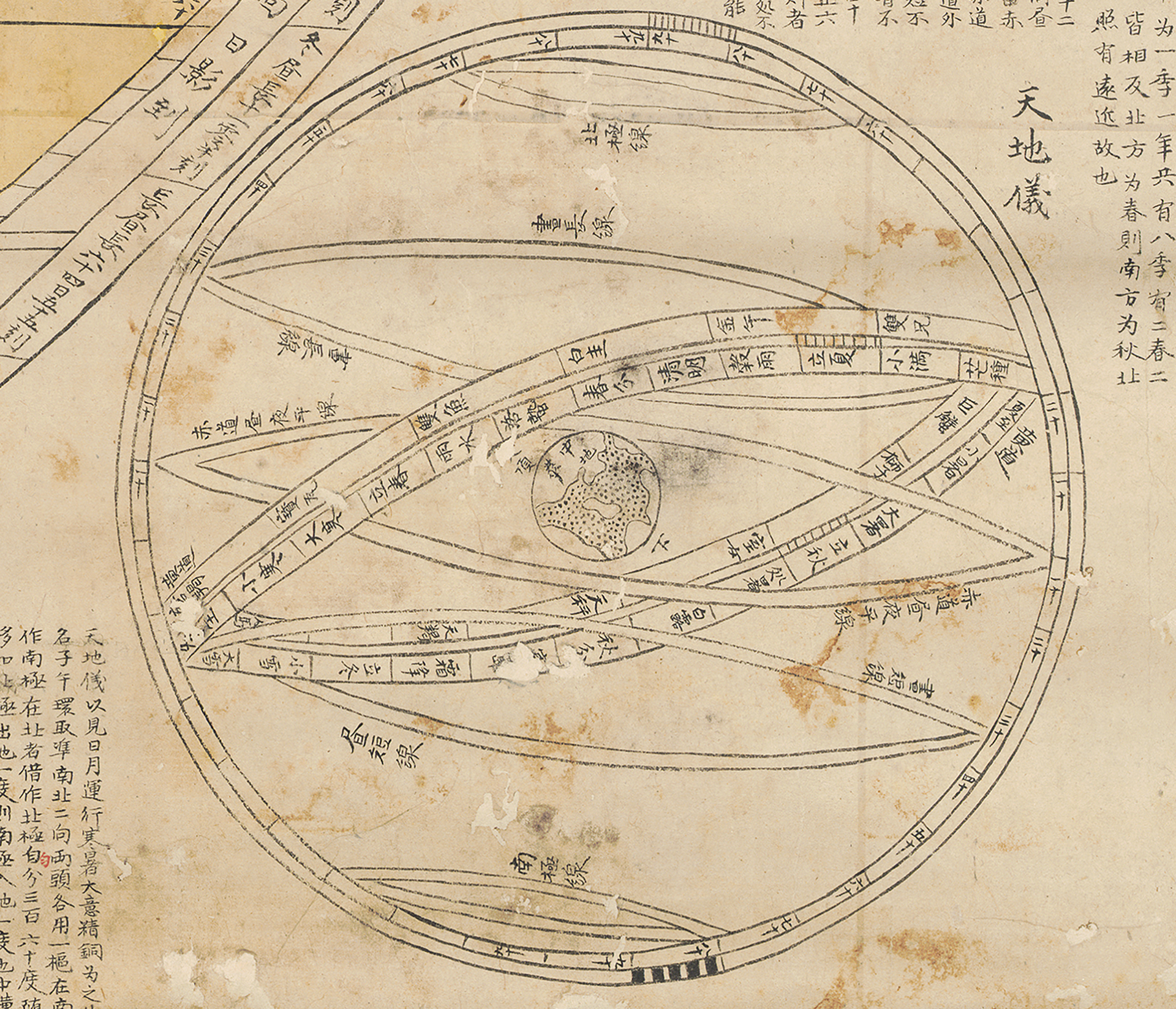 Detail of diagram of an armillary sphere, lower right corner, <br><i>Map of the World</i>, MacLean Collection, MC17363