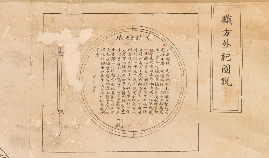 Detail of title and explanation of how to find north, upper right corner, <br><i>Map of the World</i>, MacLean Collection, MC17363